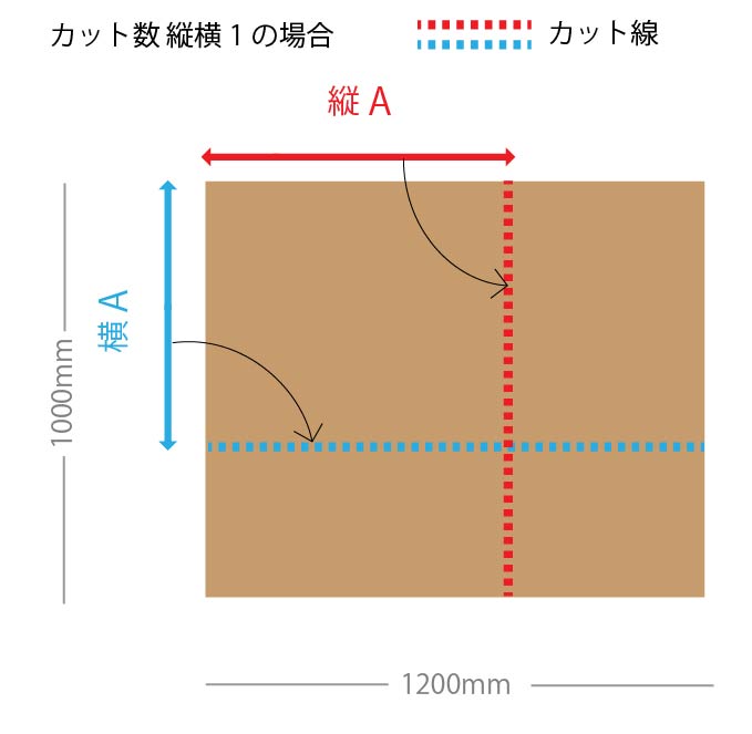 ハニカムボード カット品 ホワイト 1,200×1,000