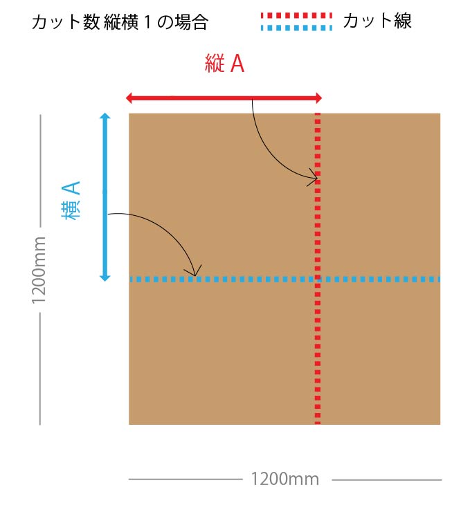 ハニカムボード カット品 クラフト 1,200×1,200