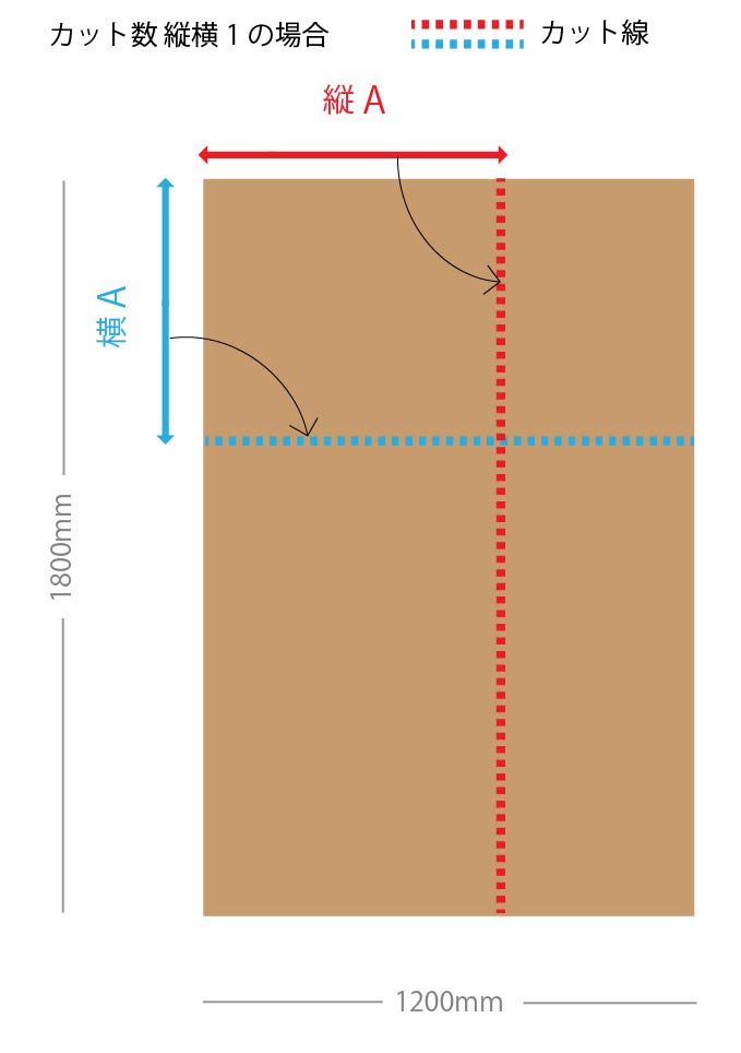 ハニカムボード カット品 ホワイト 1,200×1,800