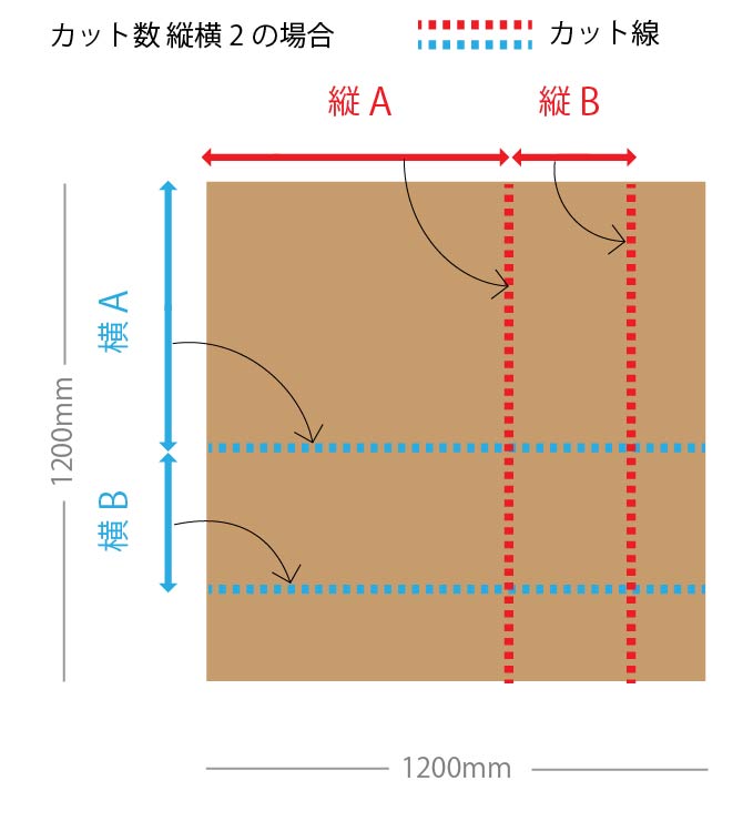 ハニカムボード カット品 クラフト 1,200×1,200