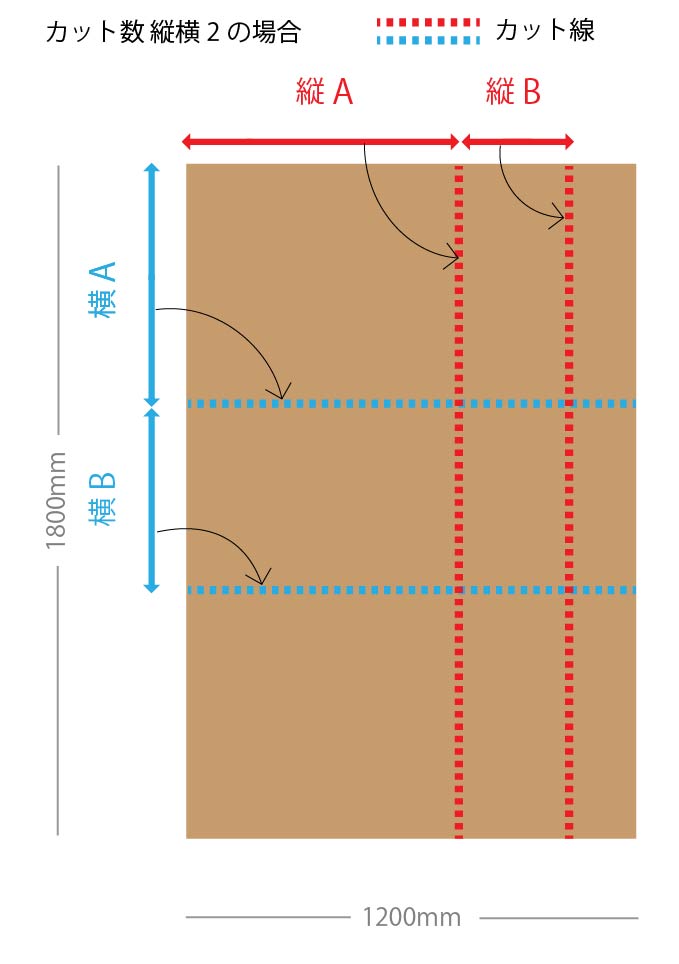 ハニカムボード カット品 クラフト 1,200×1,800