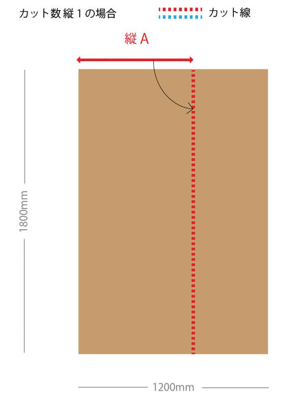 ハニカムボード カット品 ホワイト 1,200×1,800