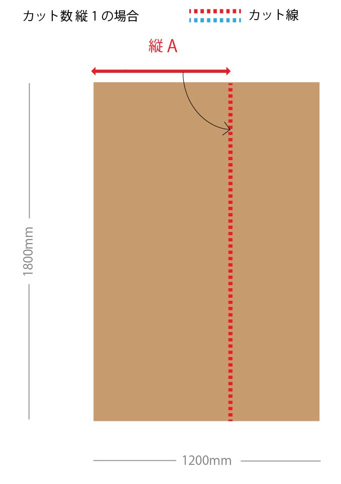 ハニカムボード カット品 ホワイト 1,200×1,800