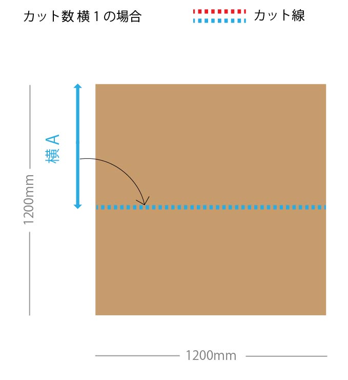 ハニカムボード カット品 クラフト 1,200×1,200