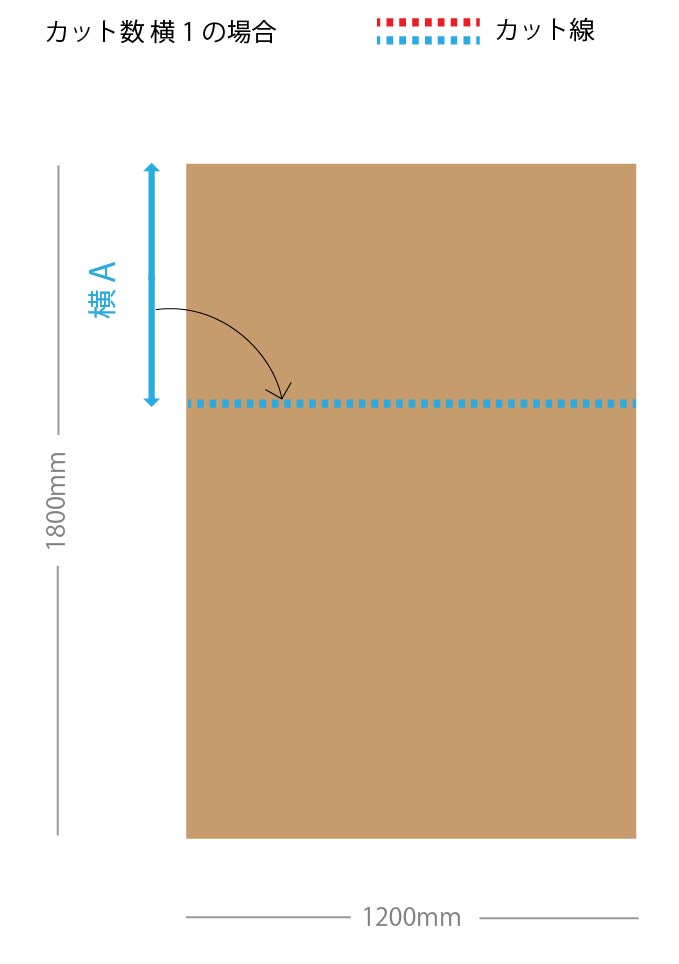 ハニカムボード カット品 クラフト 1,200×1,800