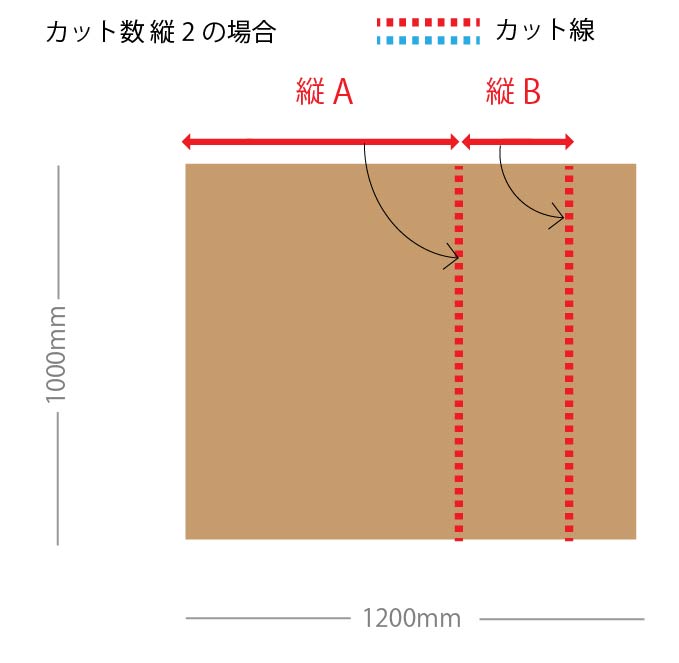 ハニカムボード カット品 ホワイト 1,200×1,000