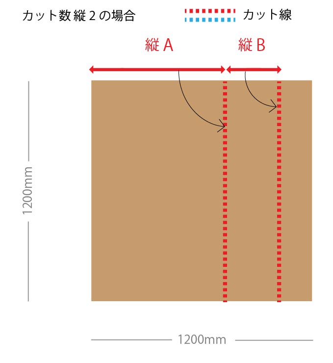 ハニカムボード カット品 クラフト 1,200×1,200