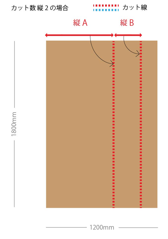 ハニカムボード カット品 クラフト 1,200×1,800