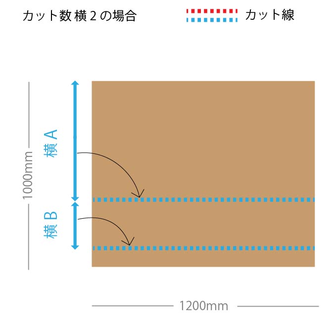 ハニカムボード カット品 クラフト 1,200×1,000