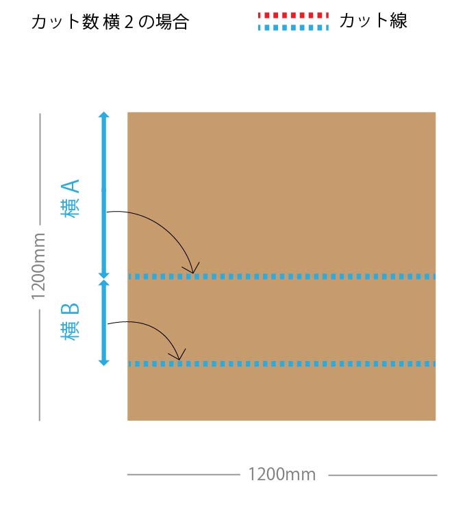 ハニカムボード カット品 クラフト 1,200×1,200