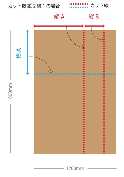 ハニカムボード カット品 クラフト 1,200×1,800