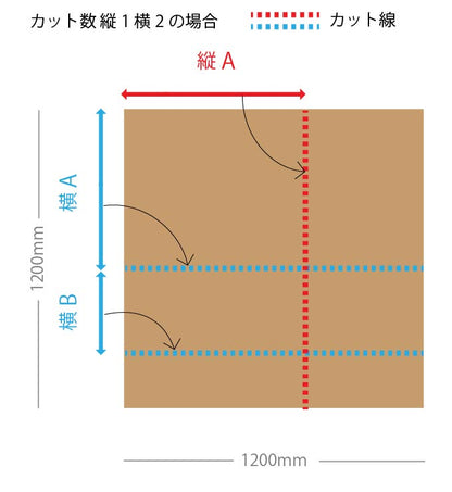 ハニカムボード カット品 クラフト 1,200×1,200